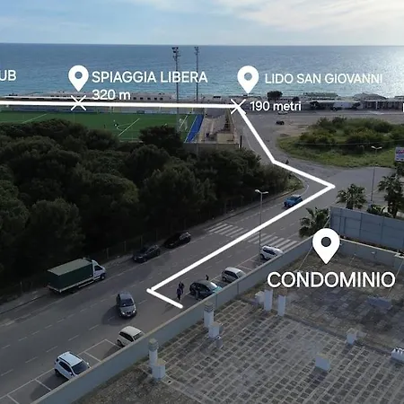 Il Tuo Hub A Gallipoli, Mare E Movida A Un Passo Gallipoli